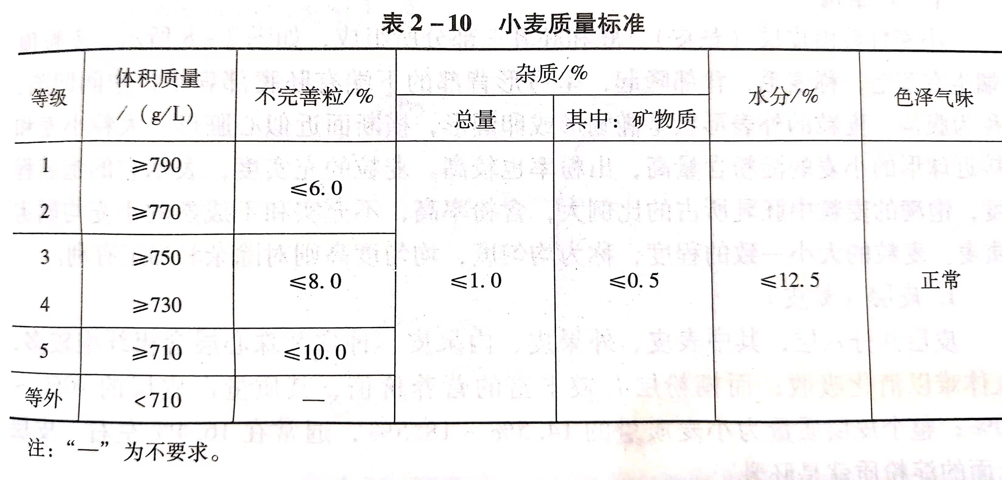 尊龙凯时(中国区)人生就是搏!
