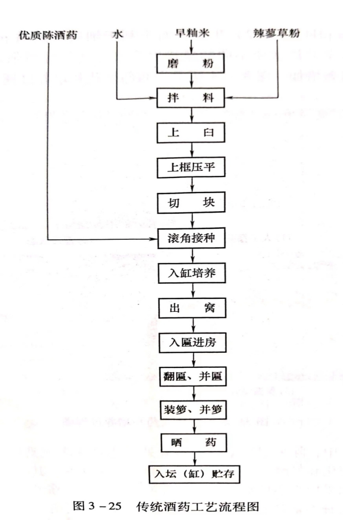 尊龙凯时(中国区)人生就是搏!