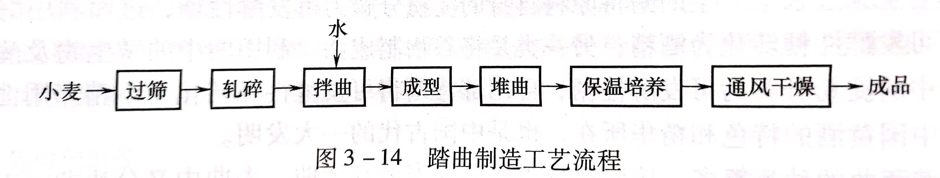 尊龙凯时(中国区)人生就是搏!