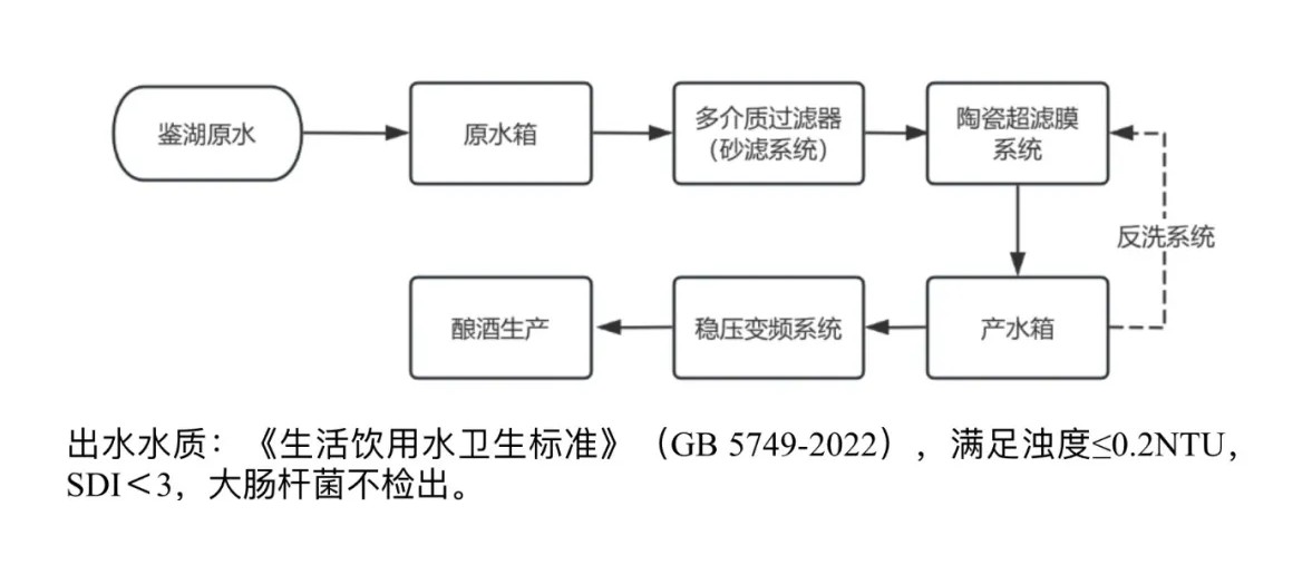 尊龙凯时(中国区)人生就是搏!
