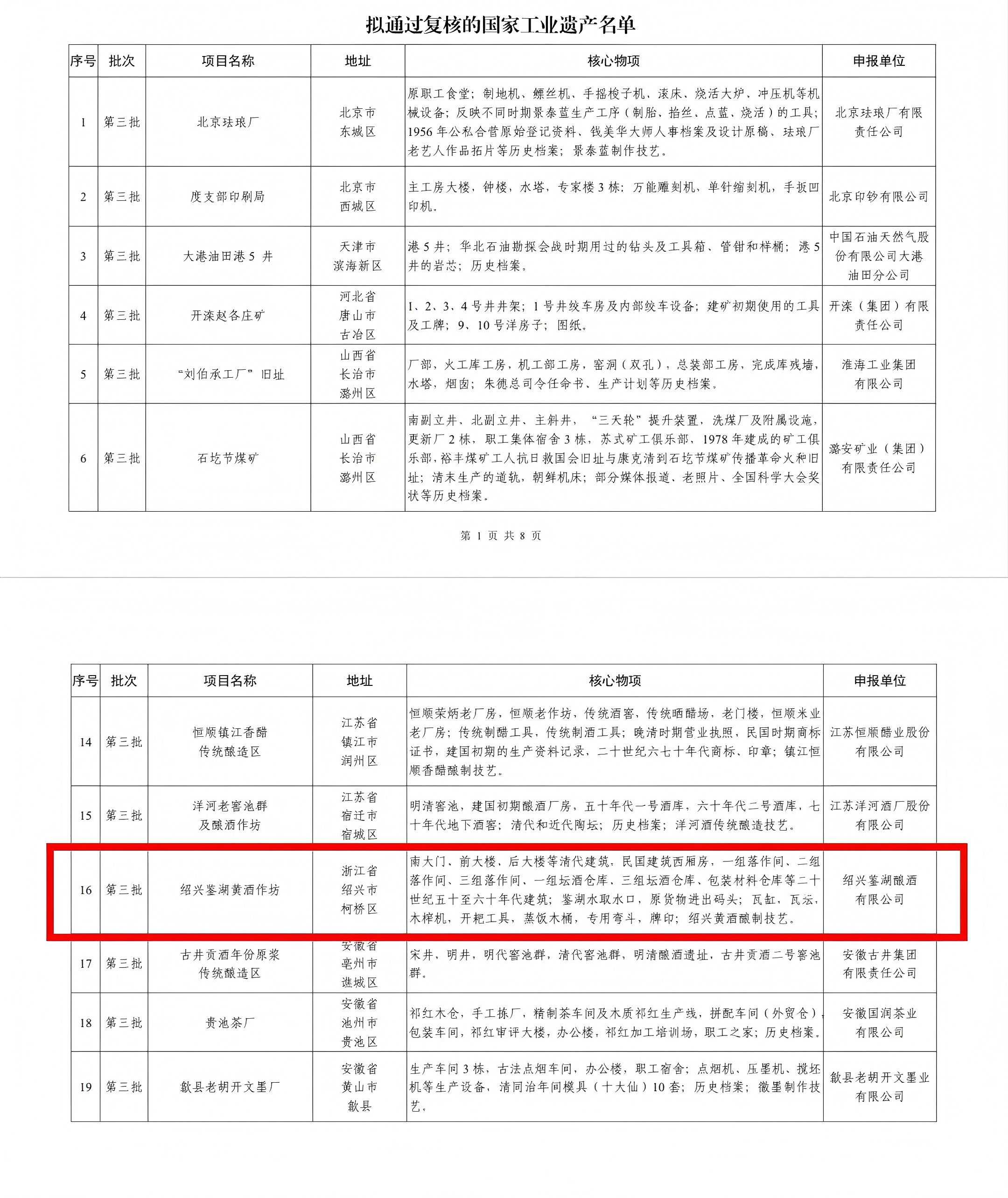 1-25092ZR423156 尊龙凯时(中国区)人生就是搏!