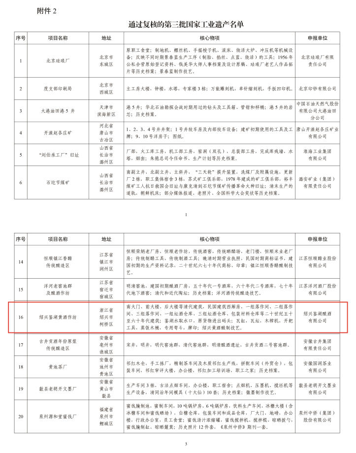 尊龙凯时(中国区)人生就是搏!