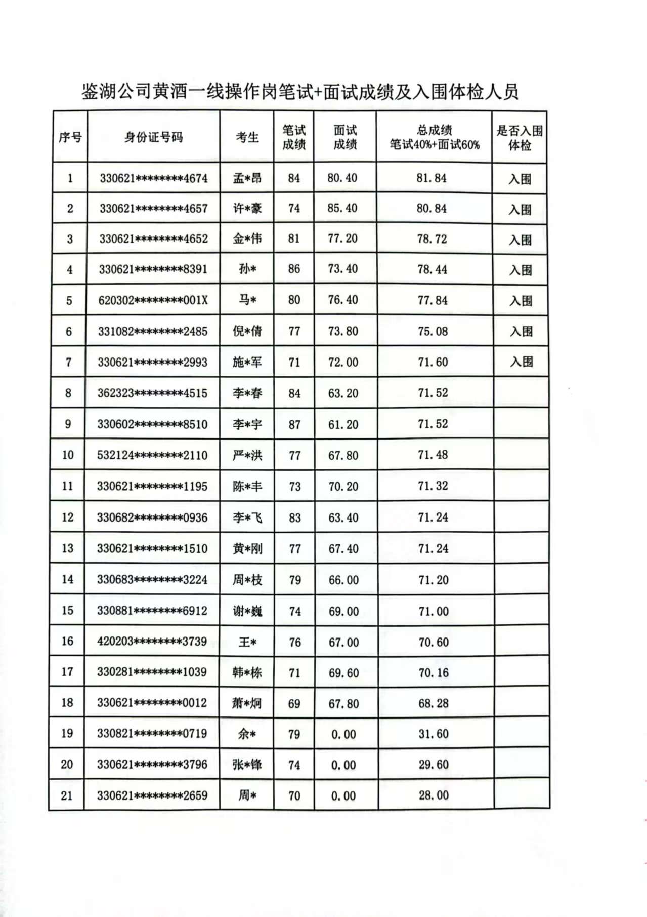 尊龙凯时(中国区)人生就是搏!