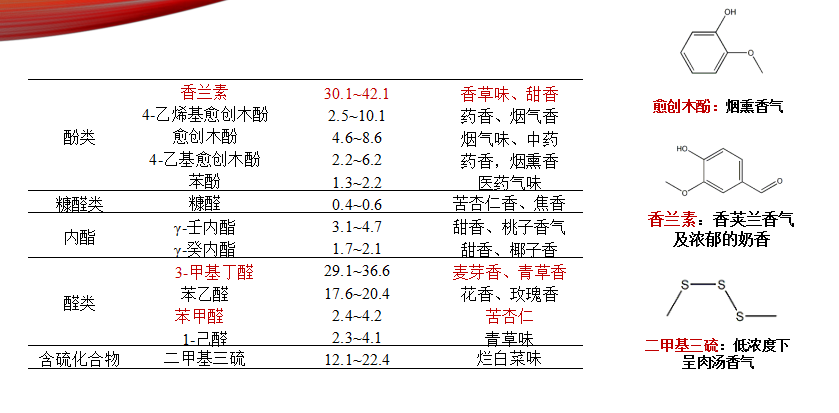 尊龙凯时(中国区)人生就是搏!